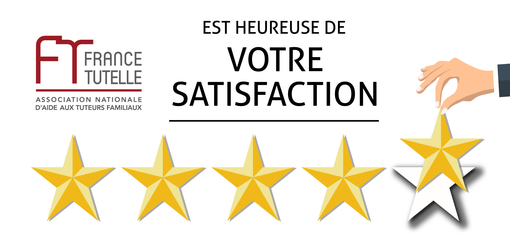 Satisfaction clientèle France TUTELLE
